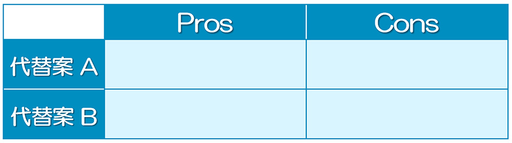 pros&cons